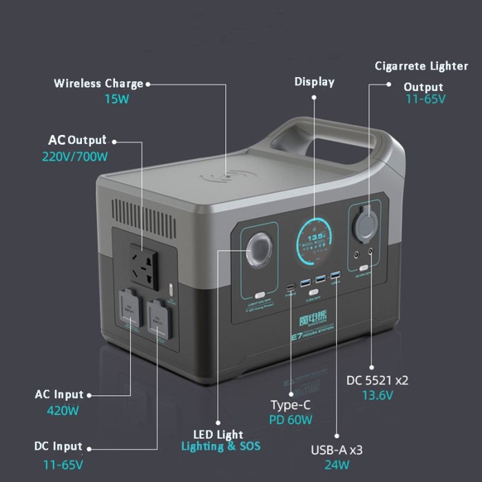 700W Fast Charging Portable Power Station